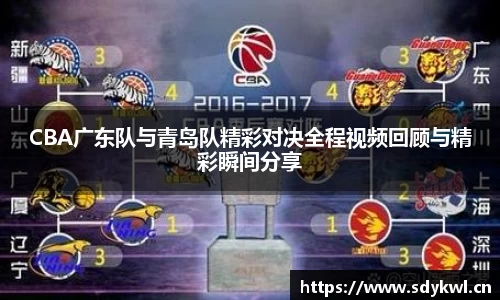 CBA广东队与青岛队精彩对决全程视频回顾与精彩瞬间分享