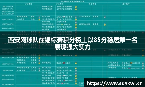 西安网球队在锦标赛积分榜上以85分稳居第一名展现强大实力