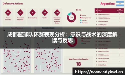 成都篮球队杯赛表现分析：意识与战术的深度解读与反思