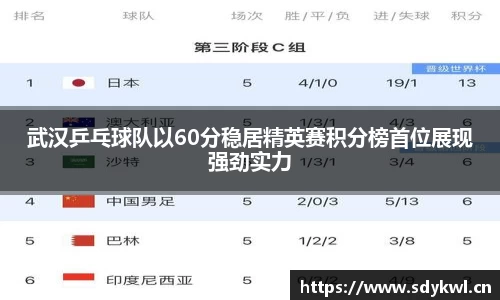 武汉乒乓球队以60分稳居精英赛积分榜首位展现强劲实力