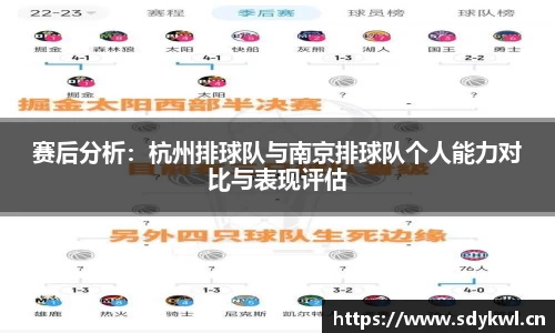 赛后分析：杭州排球队与南京排球队个人能力对比与表现评估