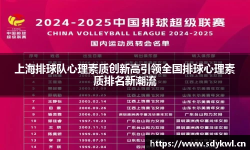 上海排球队心理素质创新高引领全国排球心理素质排名新潮流