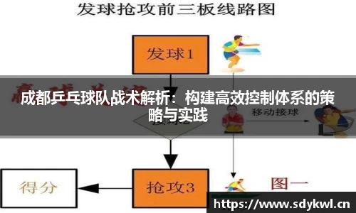 成都乒乓球队战术解析：构建高效控制体系的策略与实践