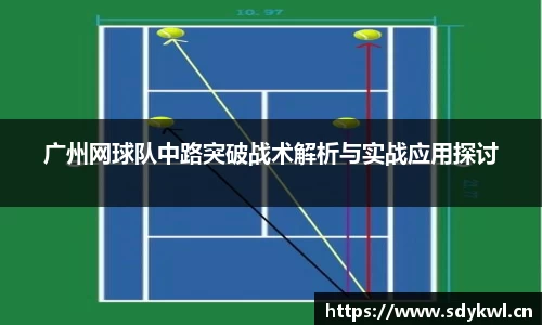 广州网球队中路突破战术解析与实战应用探讨