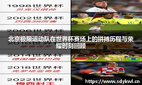 北京极限运动队在世界杯赛场上的拼搏历程与荣耀时刻回顾